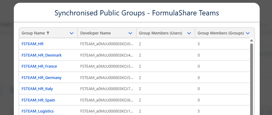 FormulaShare Synced Teams screenshot
